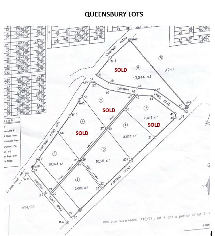 QUEENSBURY LOT #2 — photo 4